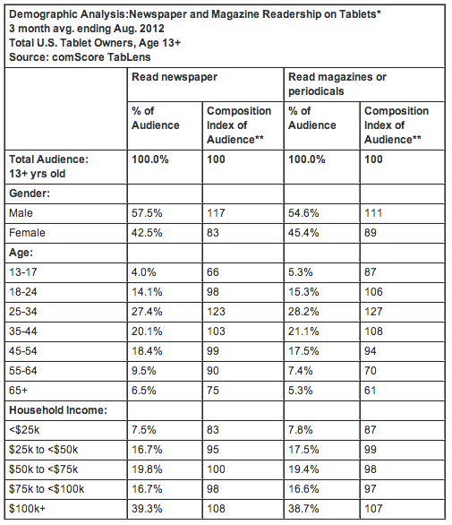 Screen Shot 2012-10-21 at 22.51.59